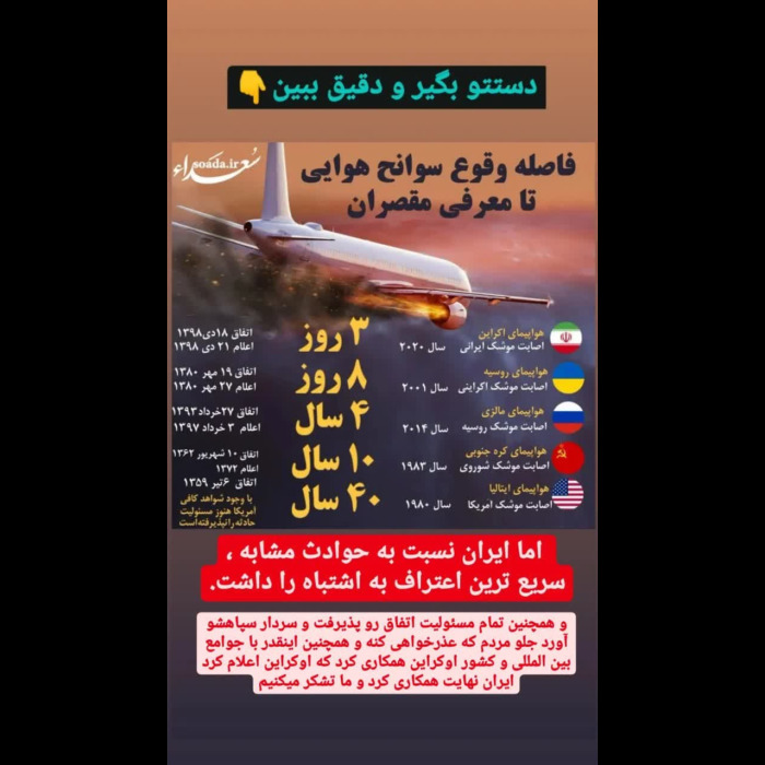 هواپیما اوکراینی